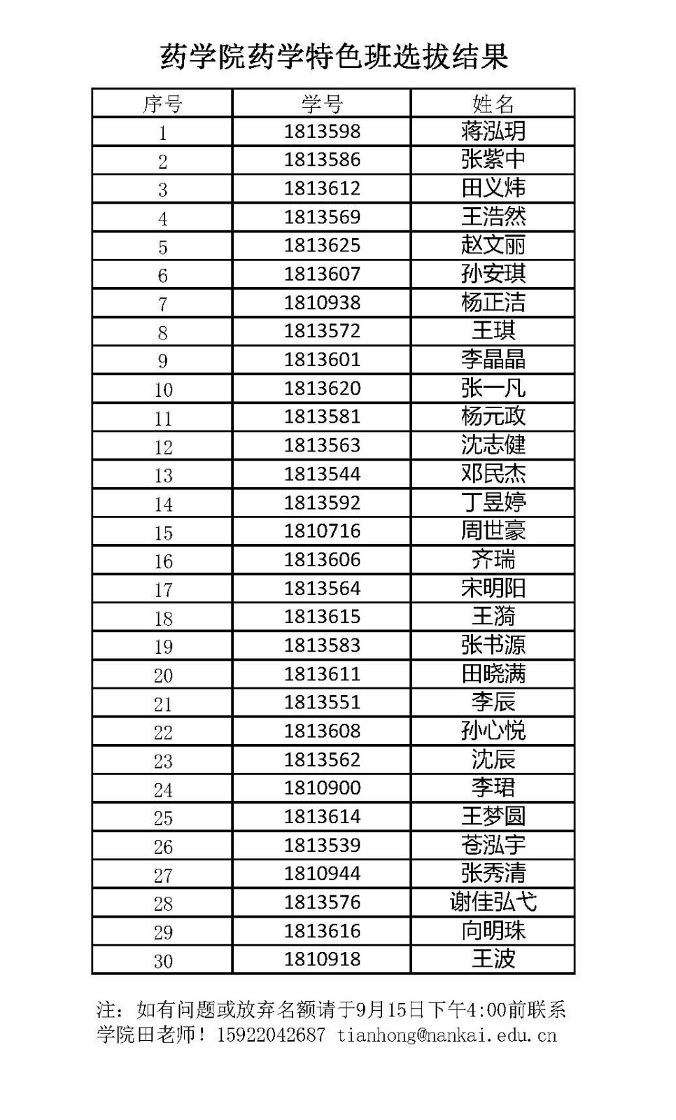yl23455永利官网药学特色班选拔结果公示.jpg