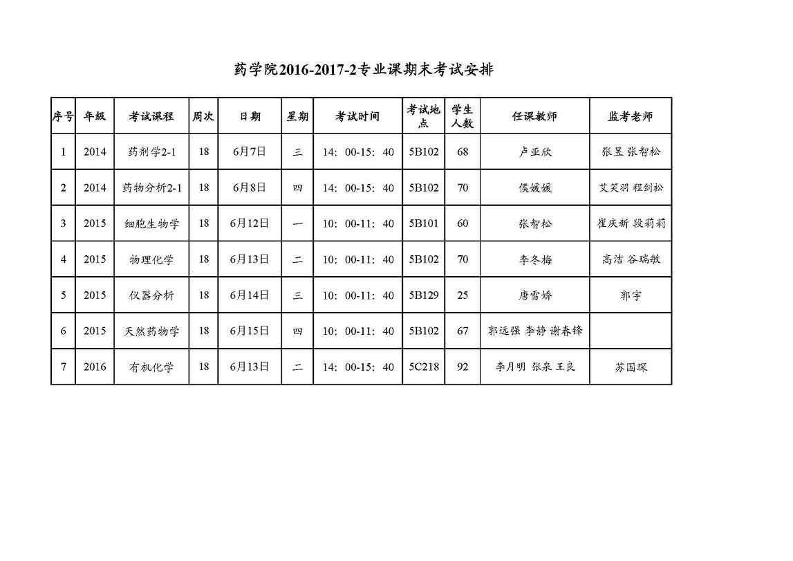 yl23455永利官网2016-2017-2专业课期末考试安排_页面_1.jpg